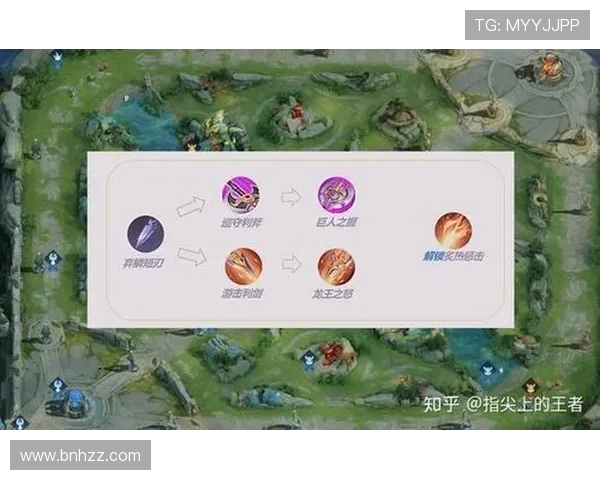 黄娜独家揭秘王者荣耀游戏技巧与心得分享助你快速提升段位