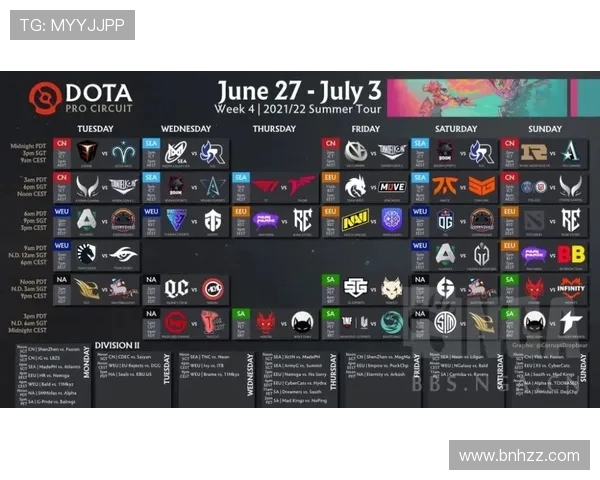 DOTA2热点分析：深入探讨JDG战队的战术转型与未来发展方向