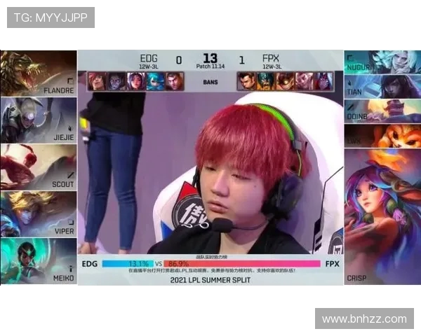 FPX职业联赛配合默契展现团队实力与战术深度分析 FPX职业联赛配合默契展现团队实力与战术深度分析