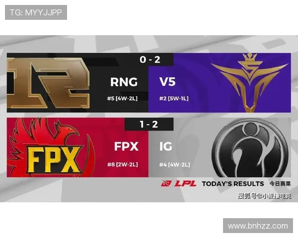 V5在冠军杯中的意识表现分析与战术解读 V5在冠军杯中的意识表现分析与战术解读